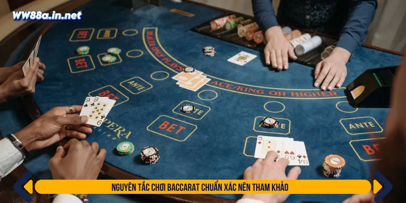 Các quy luật cụ thể của Baccarat online WW88