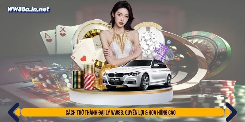 đại lý WW88