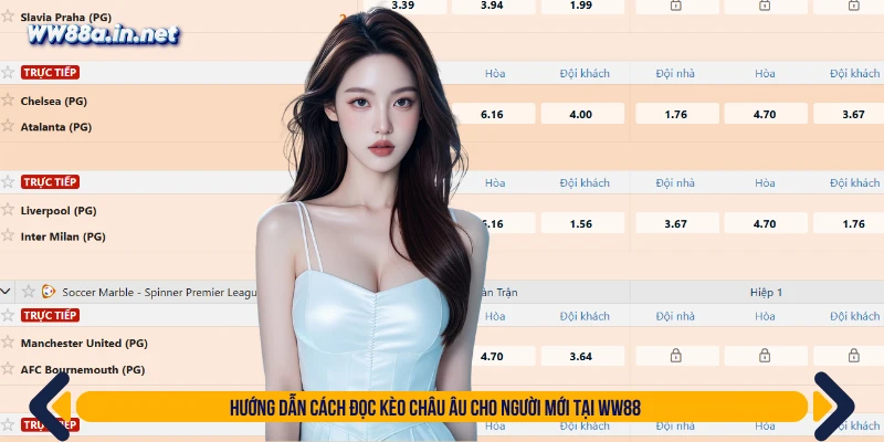 Hướng dẫn cách đọc kèo Châu Âu cho người mới tại WW88