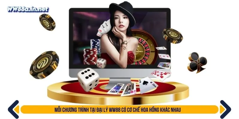 Mỗi chương trình tại đại lý WW88 có cơ chế hoa hồng khác nhau