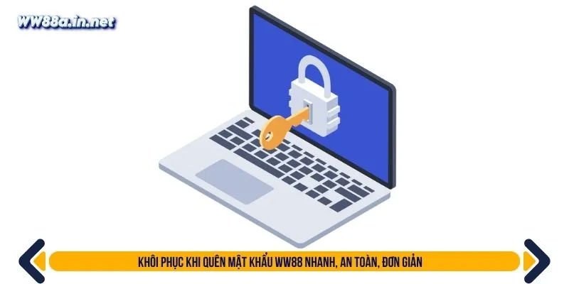 quên mật khẩu WW88