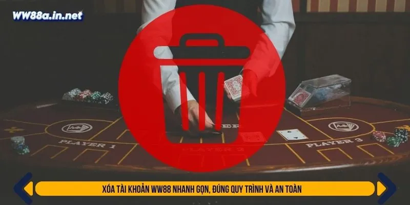 xóa tài khoản WW88